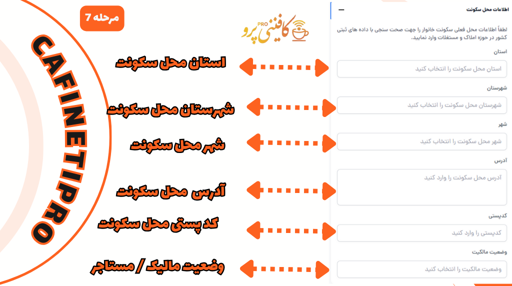آموزش گامبهگام ثبت اعتراض به دهکبندی و قطع یارانه در سامانه حمایت اسفارا hemayat.sfara.ir 6 ثبت آدرس